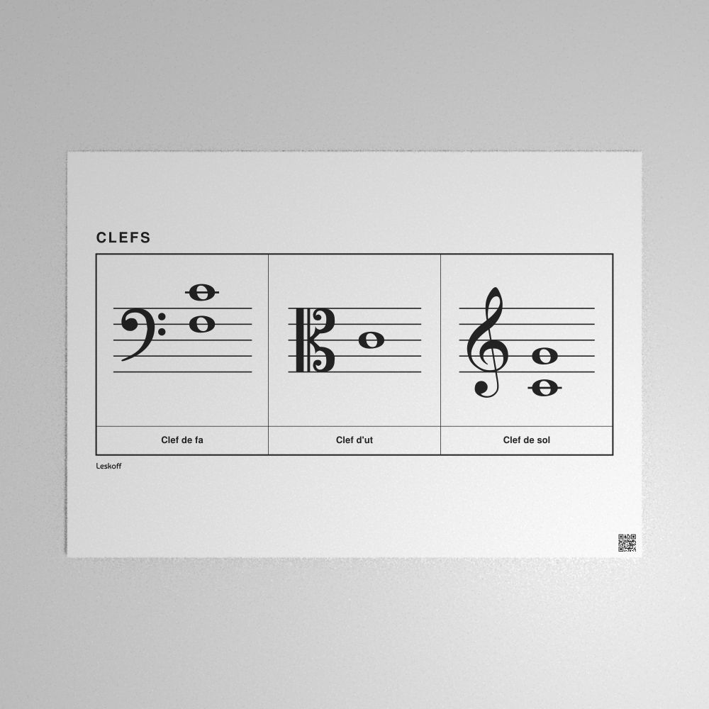 Leskoff Clefs Poster image 1 of 1