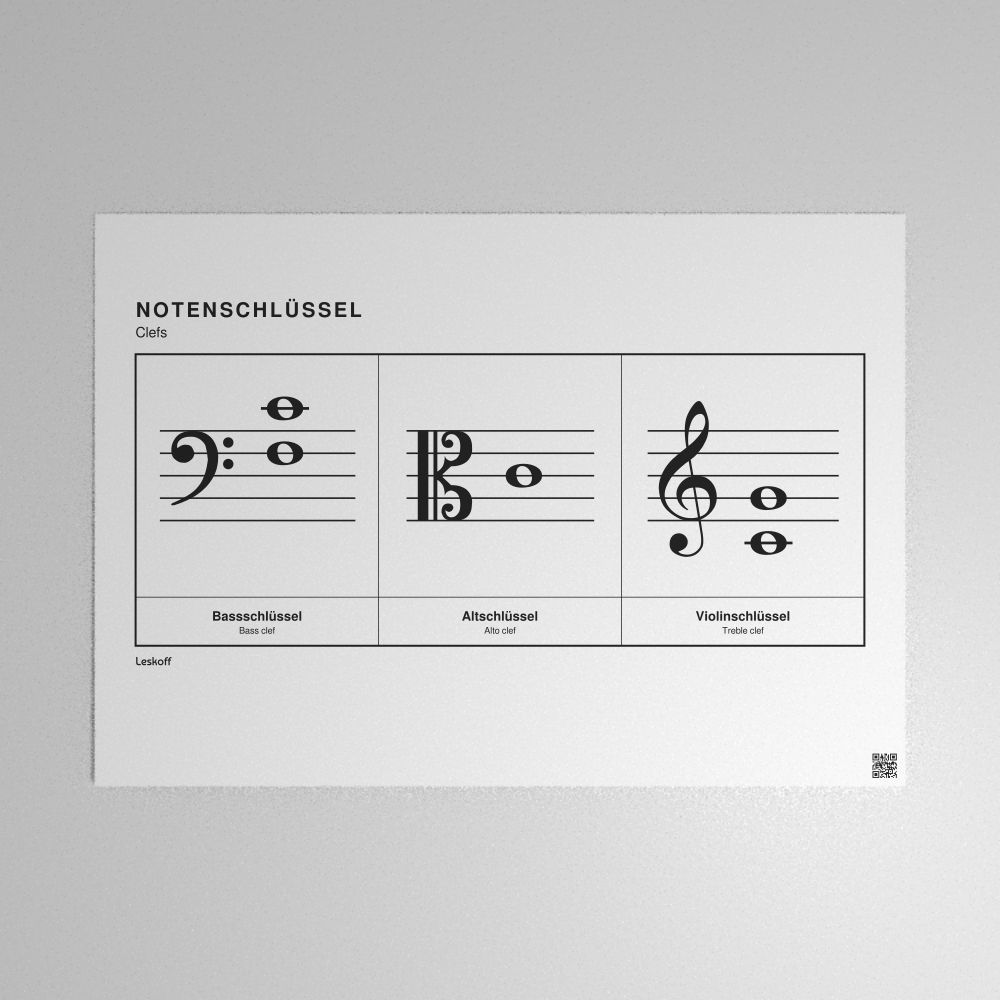 Leskoff Clefs Poster image 1 of 1