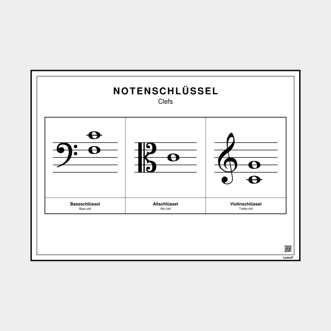 Leskoff Clefs Chart image 1 of 1