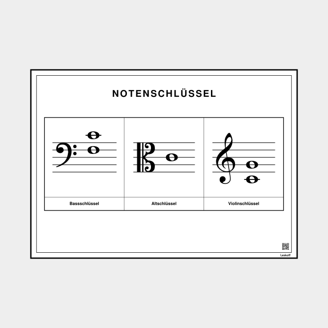 Leskoff Clefs Chart image 1 of 1