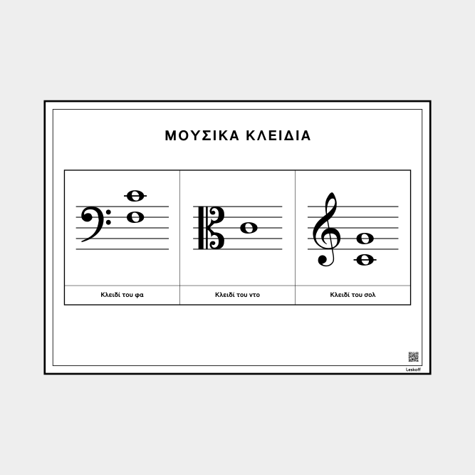 Leskoff Clefs Chart image 1 of 1