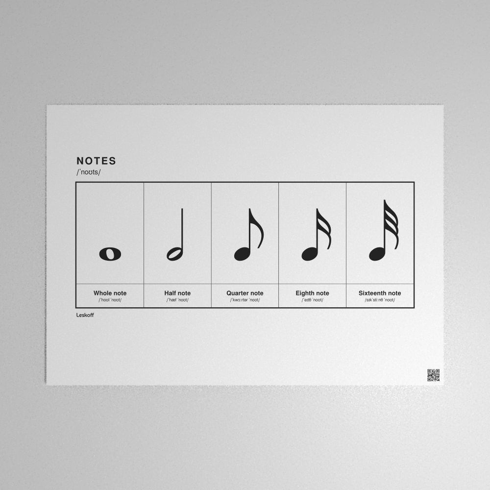 Leskoff Notes Poster image 1 of 2