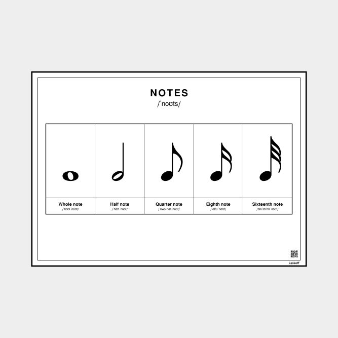 Leskoff Notes Chart image 1 of 1