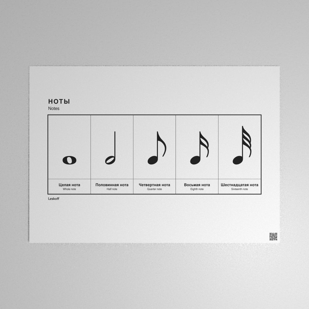 Leskoff Notes Poster image 1 of 2