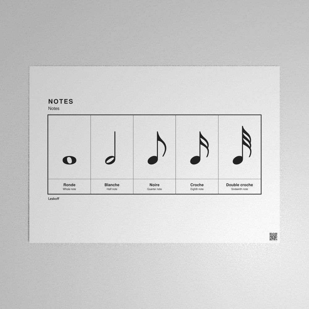 Leskoff Notes Poster image 1 of 2