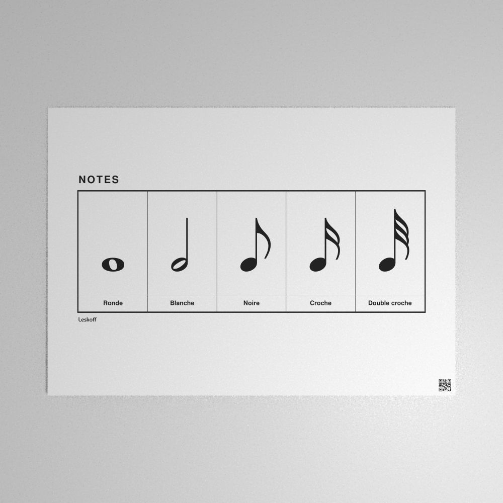 Leskoff Notes Poster image 1 of 2