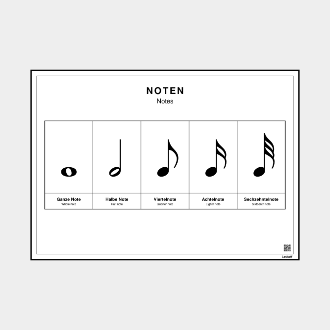 Leskoff Notes Chart image 1 of 1
