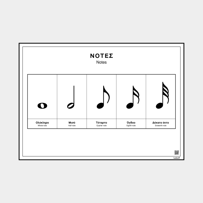 Leskoff Notes Chart image 1 of 1