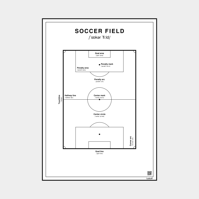 Leskoff Soccer Field Diagram image 1 of 1