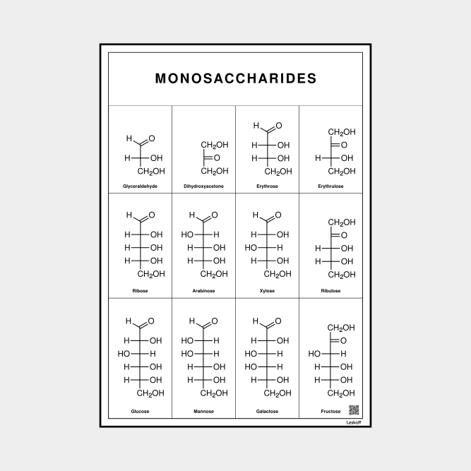 Leskoff Monosaccharides image 1 of 1