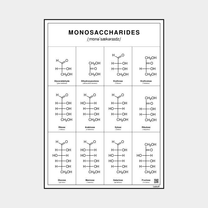 Leskoff Monosaccharides image 1 of 1