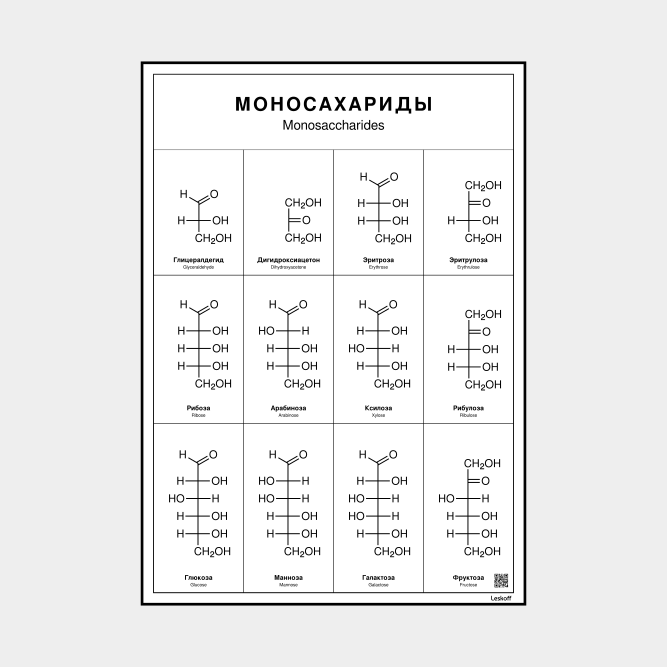 Leskoff Monosaccharides image 1 of 1