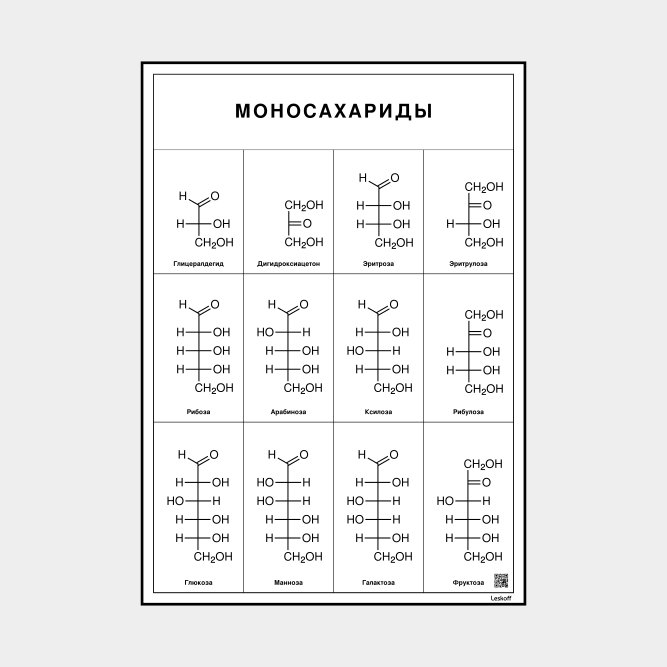 Leskoff Monosaccharides image 1 of 1