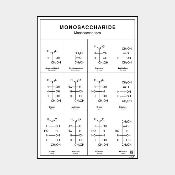 Leskoff Monosaccharides image 1 of 1
