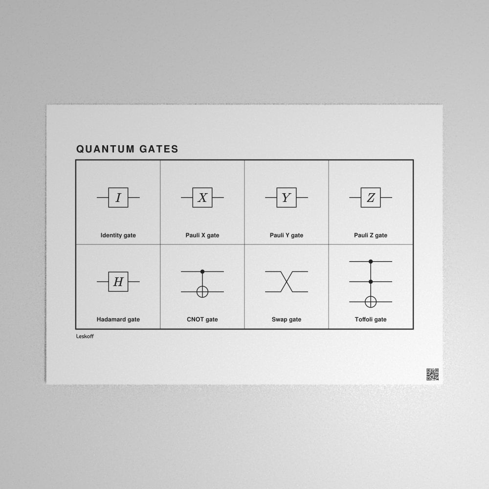 Leskoff Quantum Gates Poster image 1 of 2