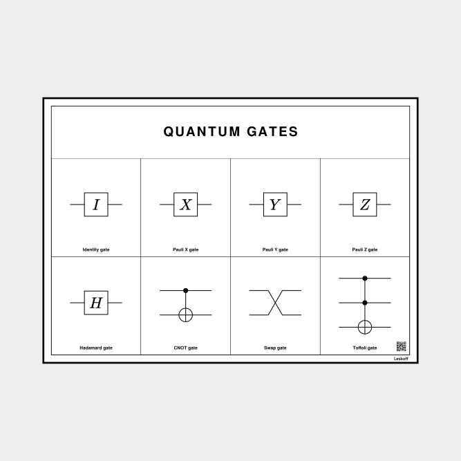 Leskoff Quantum Gates image 1 of 1