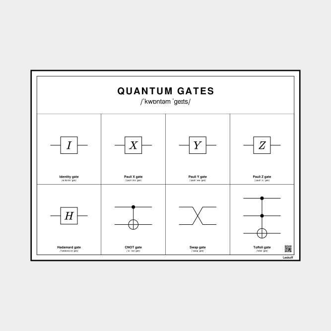Leskoff Quantum Gates image 1 of 1