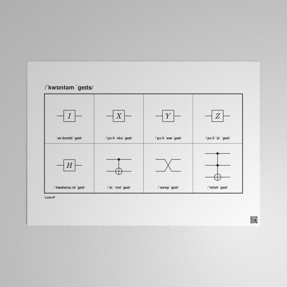 Leskoff Quantum Gates Poster image 1 of 2