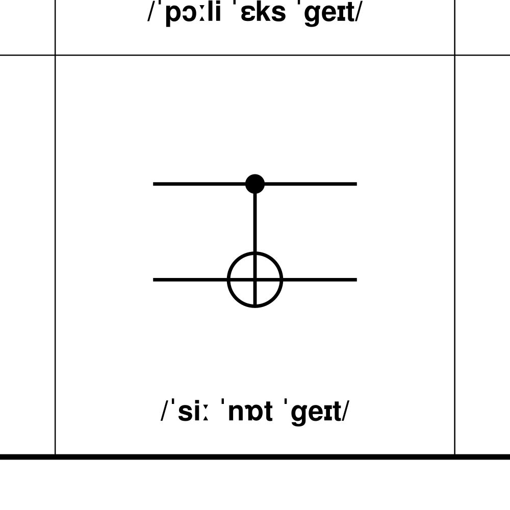 Leskoff Quantum Gates Poster image 2 of 2