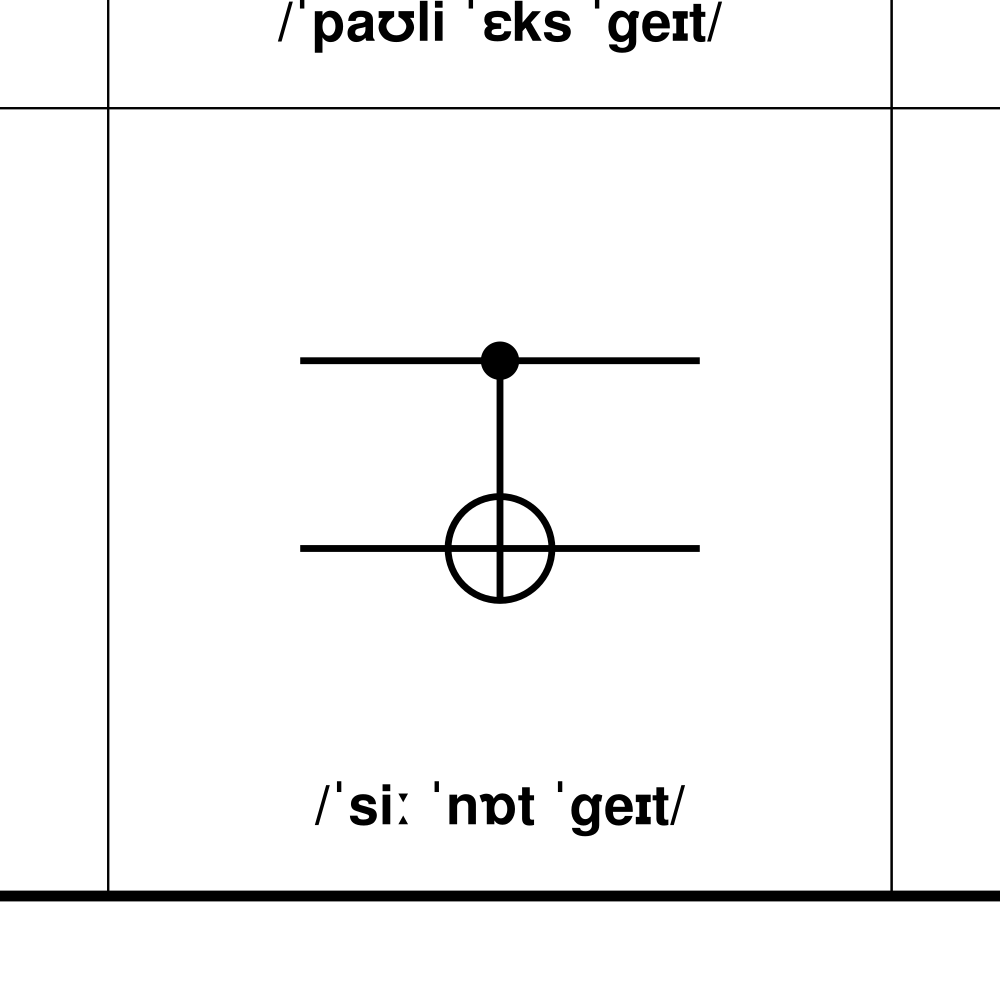 Leskoff Quantum Gates Poster image 2 of 2