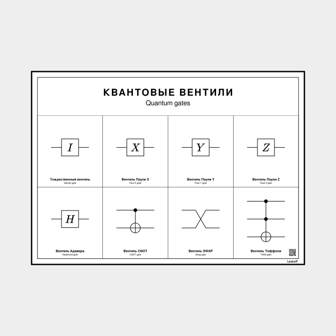 Leskoff Quantum Gates image 1 of 1