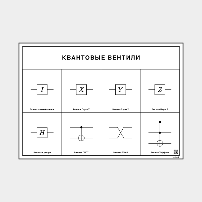 Leskoff Quantum Gates image 1 of 1