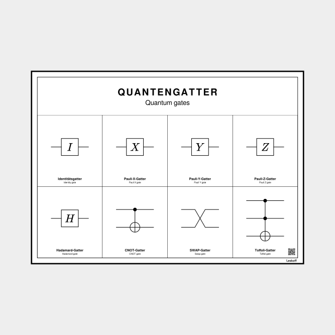 Leskoff Quantum Gates image 1 of 1