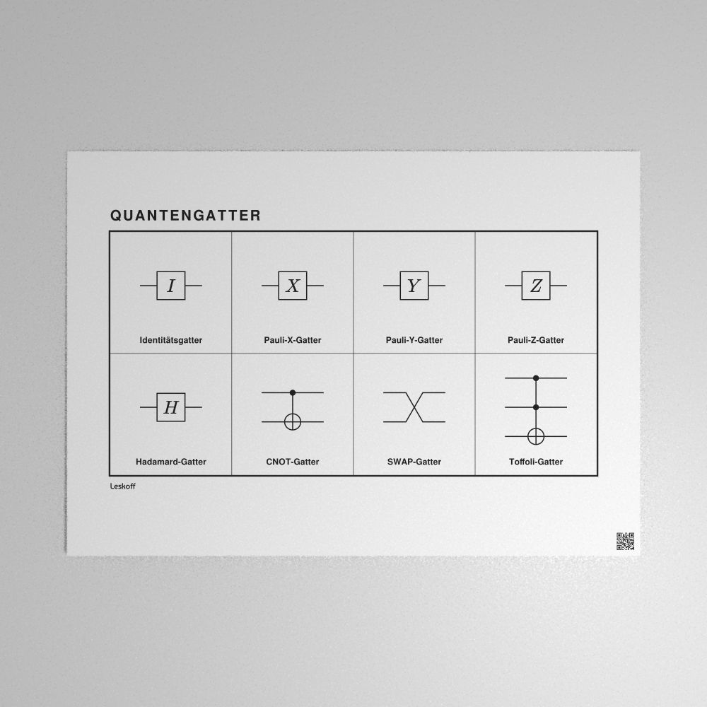 Leskoff Quantum Gates Poster image 1 of 2