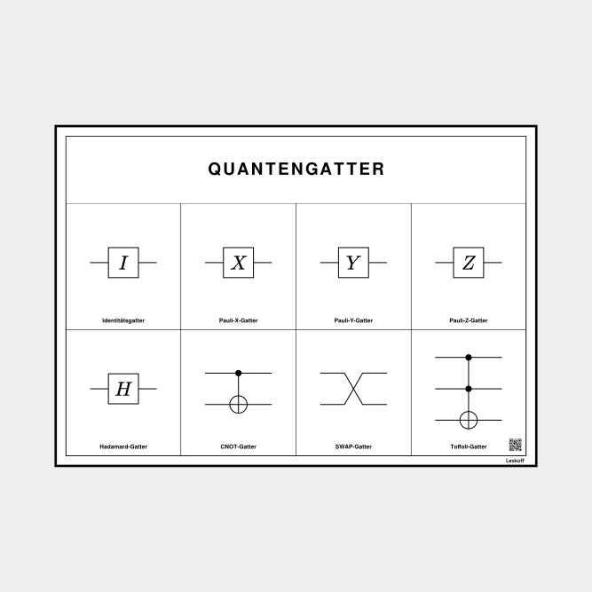 Leskoff Quantum Gates image 1 of 1