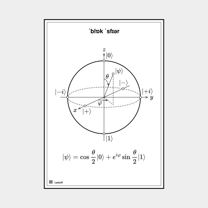 Leskoff Bloch Sphere image 1 of 1