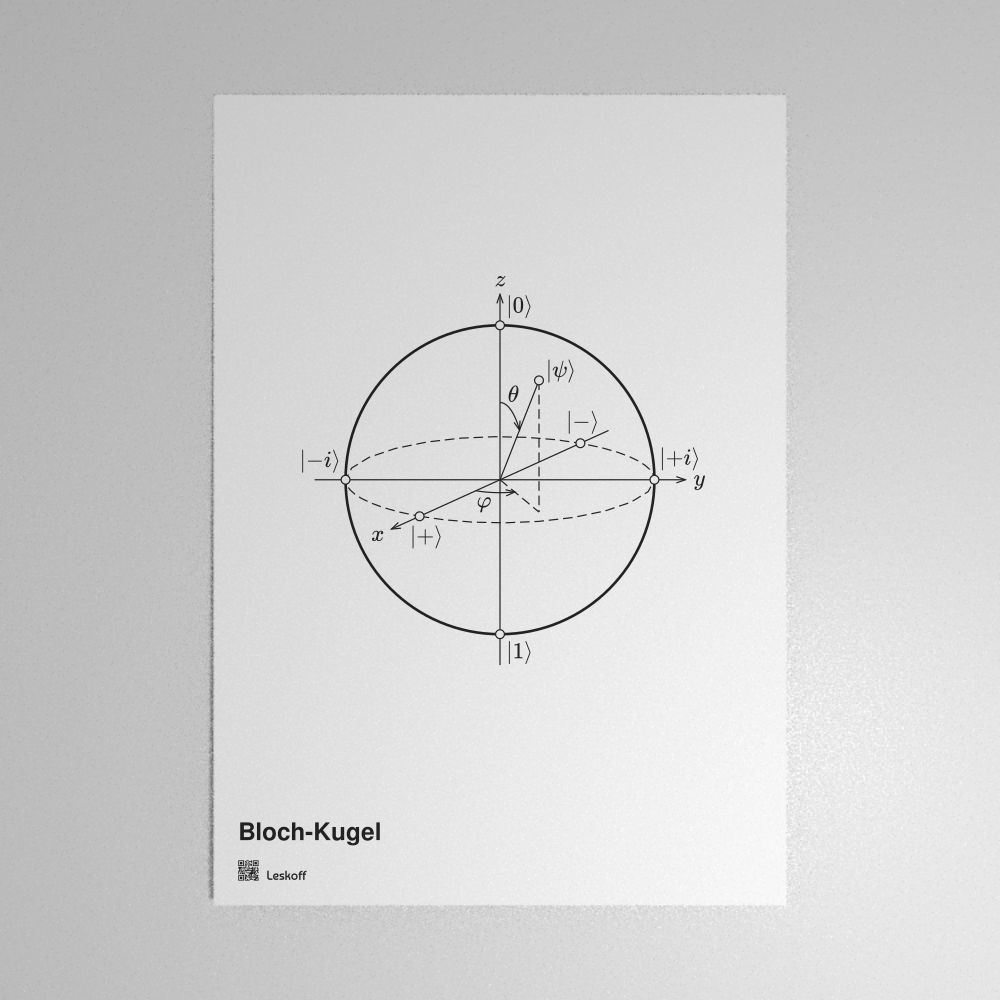 Leskoff Bloch Sphere Poster image 1 of 2