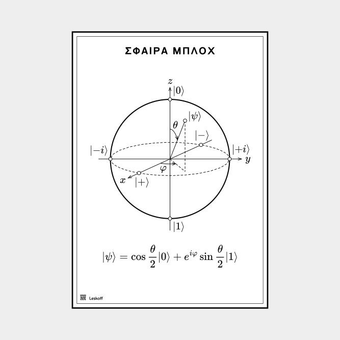 Leskoff Bloch Sphere image 1 of 1