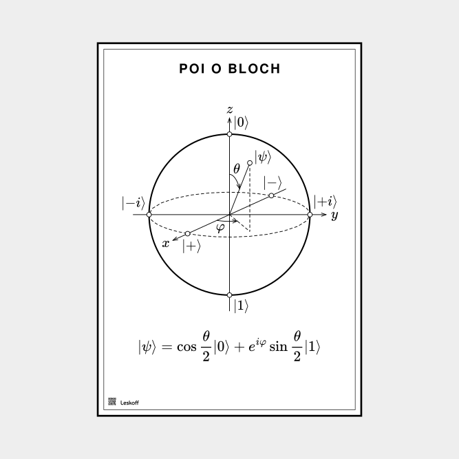 Leskoff Bloch Sphere image 1 of 1