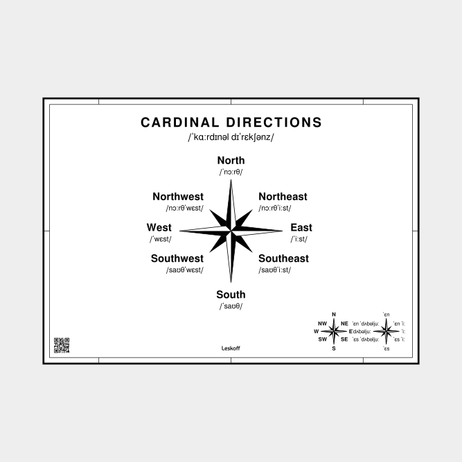 Leskoff Cardinal Directions image 1 of 1