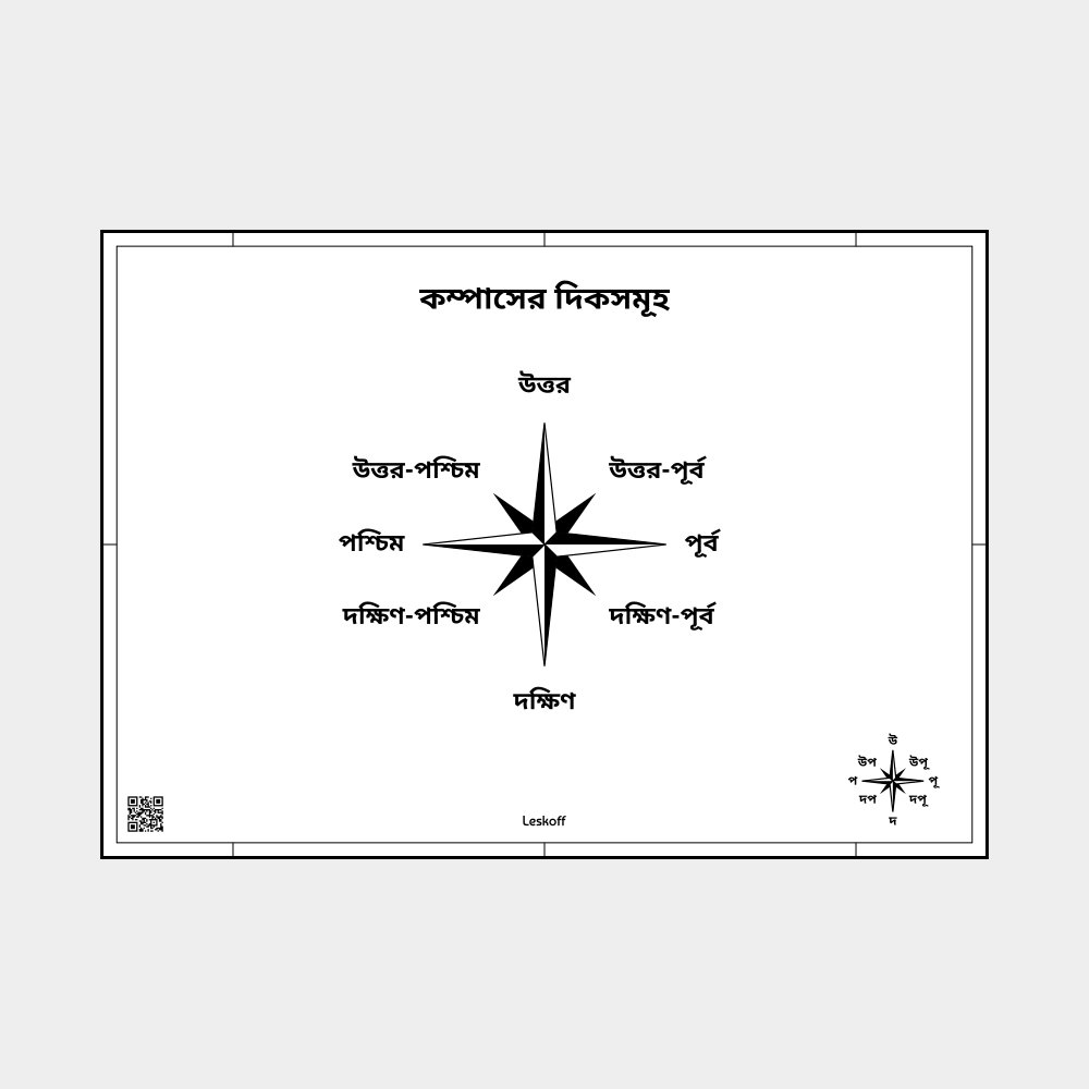 Leskoff Cardinal Directions image 1 of 1