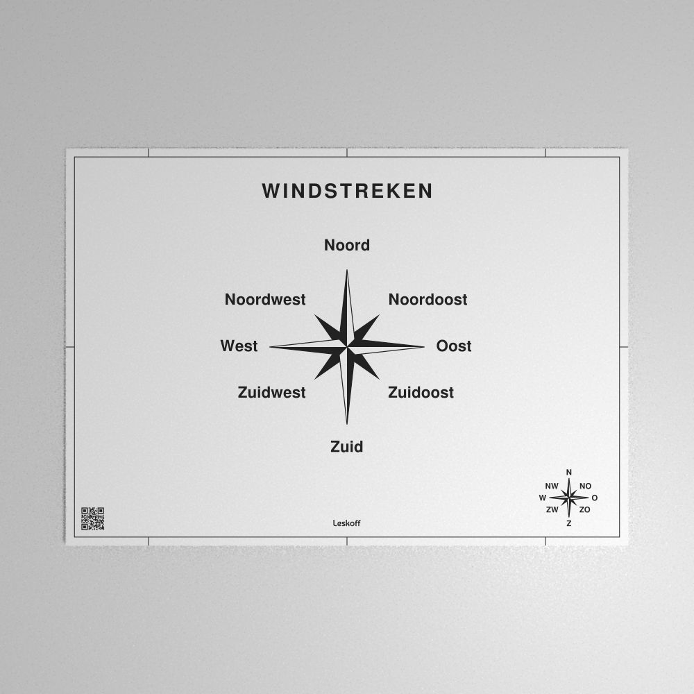 Leskoff Cardinal Directions Poster image 1 of 1