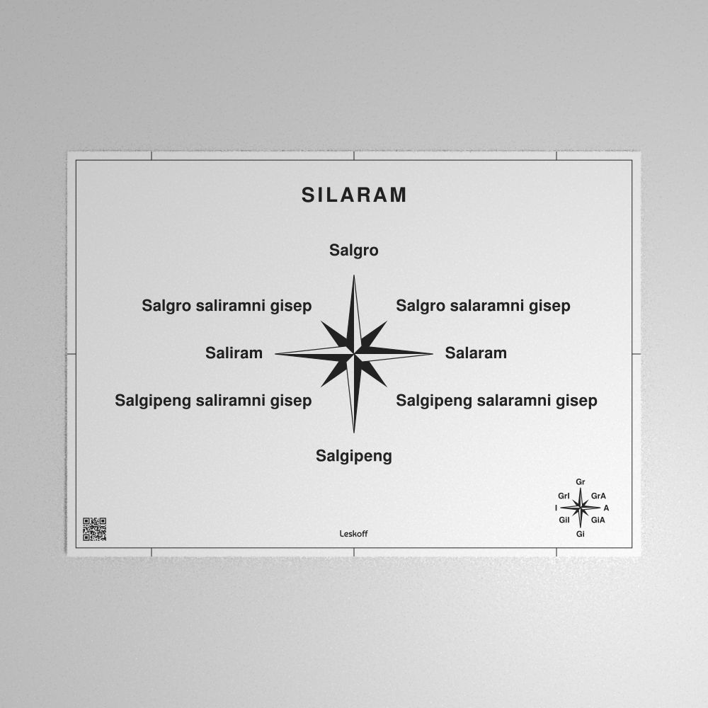 Leskoff Cardinal Directions Poster image 1 of 1