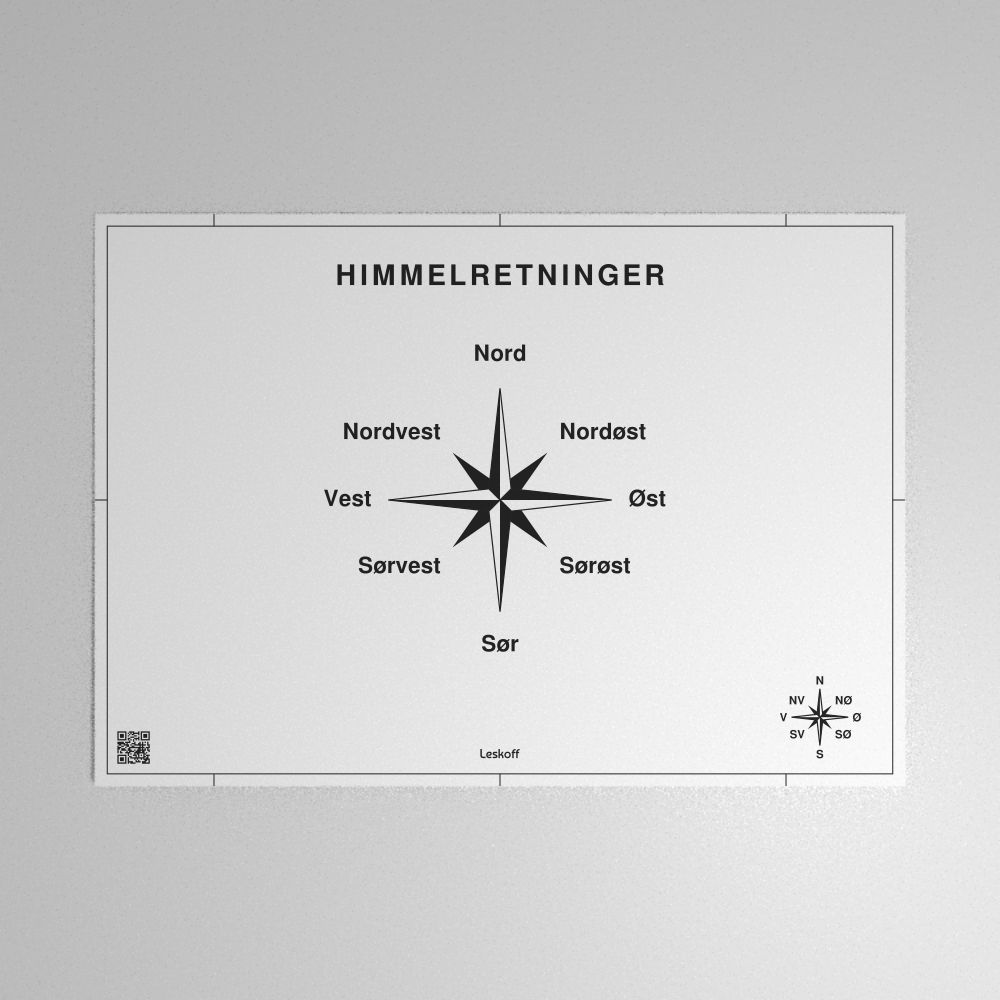 Leskoff Cardinal Directions Poster image 1 of 1