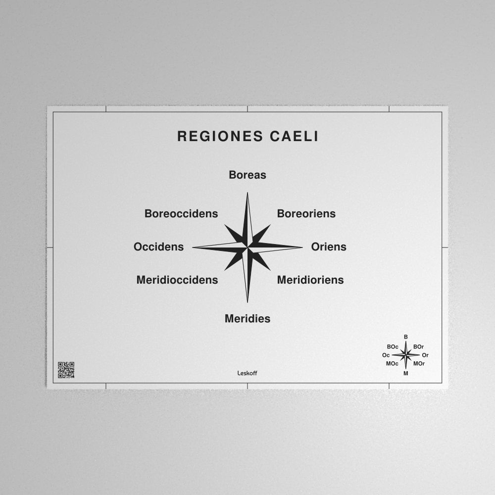 Leskoff Cardinal Directions Poster image 1 of 1