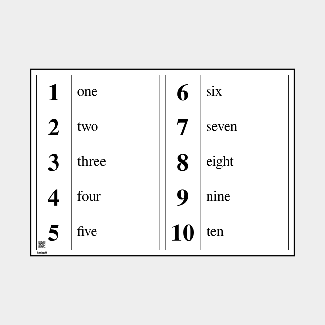 Leskoff Numbers 1–10 image 1 of 1