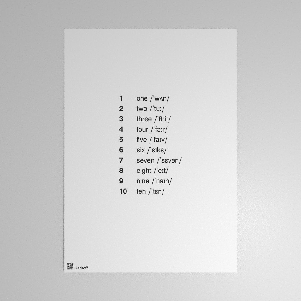 Leskoff Numbers 1–10 Poster image 1 of 1