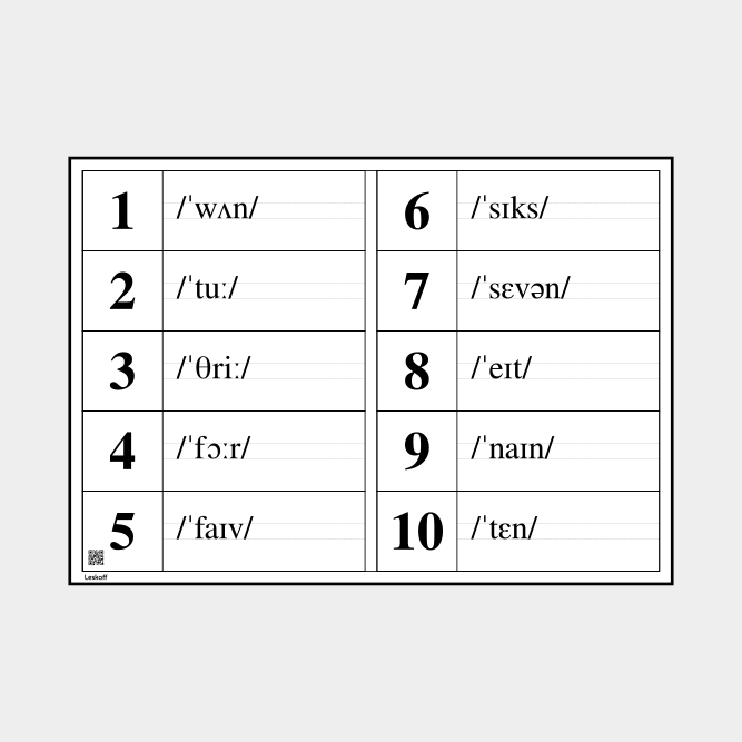 Leskoff Numbers 1–10 image 1 of 1