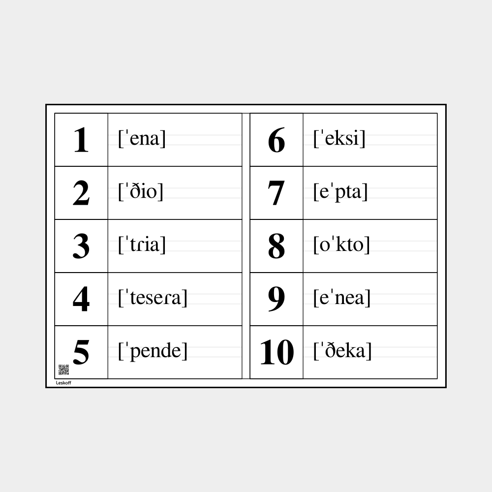 Leskoff Numbers 1–10 image 1 of 1