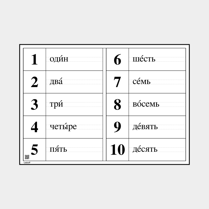 Leskoff Numbers 1–10 image 1 of 1