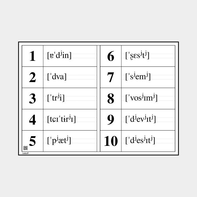 Leskoff Numbers 1–10 image 1 of 1