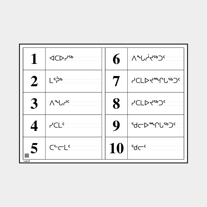 Leskoff Numbers 1–10 image 1 of 1