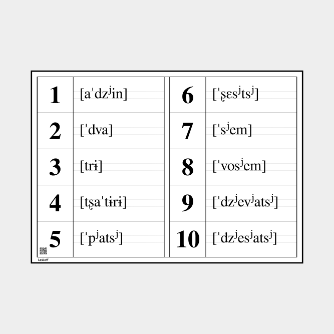 Leskoff Numbers 1–10 image 1 of 1