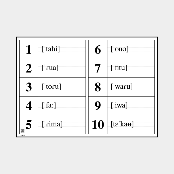 Leskoff Numbers 1–10 image 1 of 1