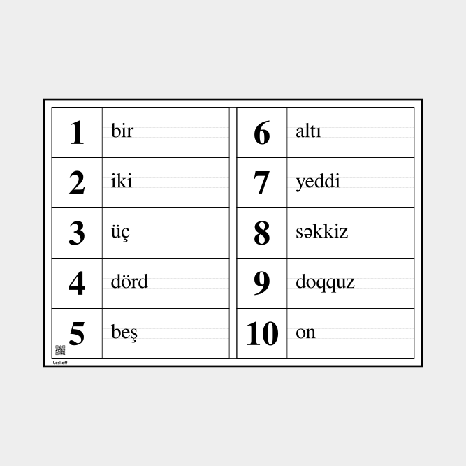 Leskoff Numbers 1–10 image 1 of 1