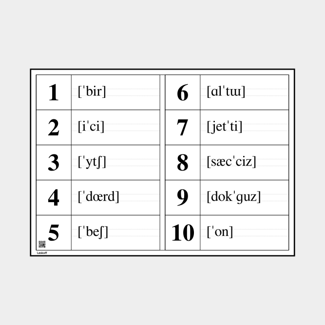 Leskoff Numbers 1–10 image 1 of 1